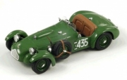 Divers Allard J2 #435 Mille Miglia  1/43