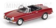 Peugeot . Red 1/43