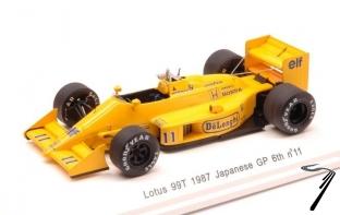 Lotus 99TB 6me GP Japon   1/43