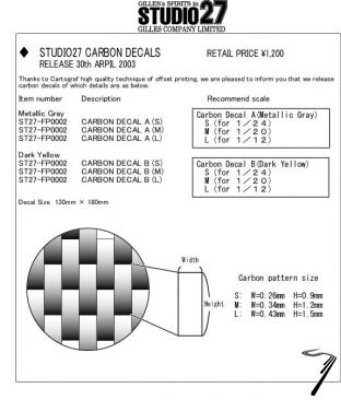 Divers D�cal Carbonne A gris m�tal M D�cal Carbonne A gris m�tal M 1/20