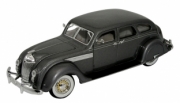 Chrysler . Couleurs variables 1/32